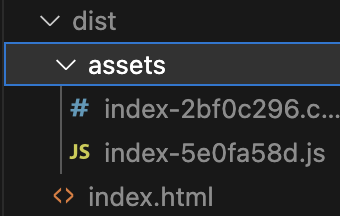 Folder tree inside the code showing where to find assets